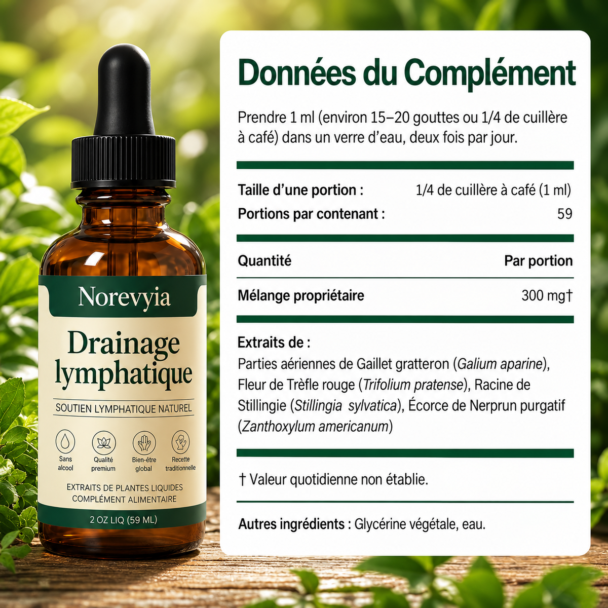 Drainage lymphatique Norevyia — Gouttes naturelles