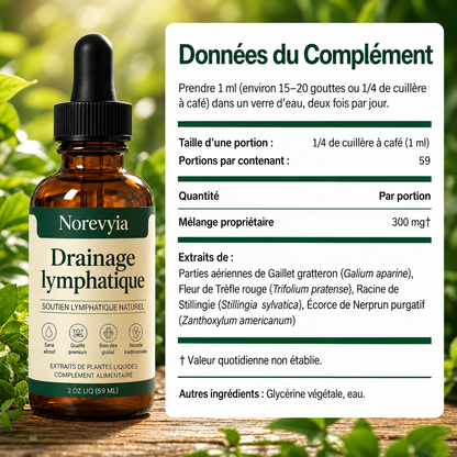 Drainage lymphatique Norevyia — Gouttes naturelles