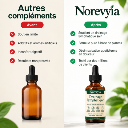 Drainage lymphatique Norevyia — Gouttes naturelles