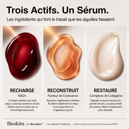 BioSkin™ Sérum Coréen NAD+ & EGF — Liftant & Repulpant by Norvelyia™