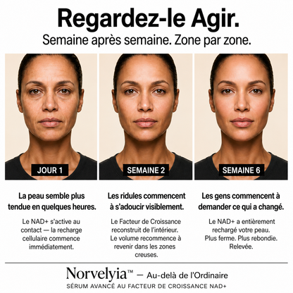 BioSkin™ Sérum Coréen NAD+ & EGF — Liftant & Repulpant by Norvelyia™