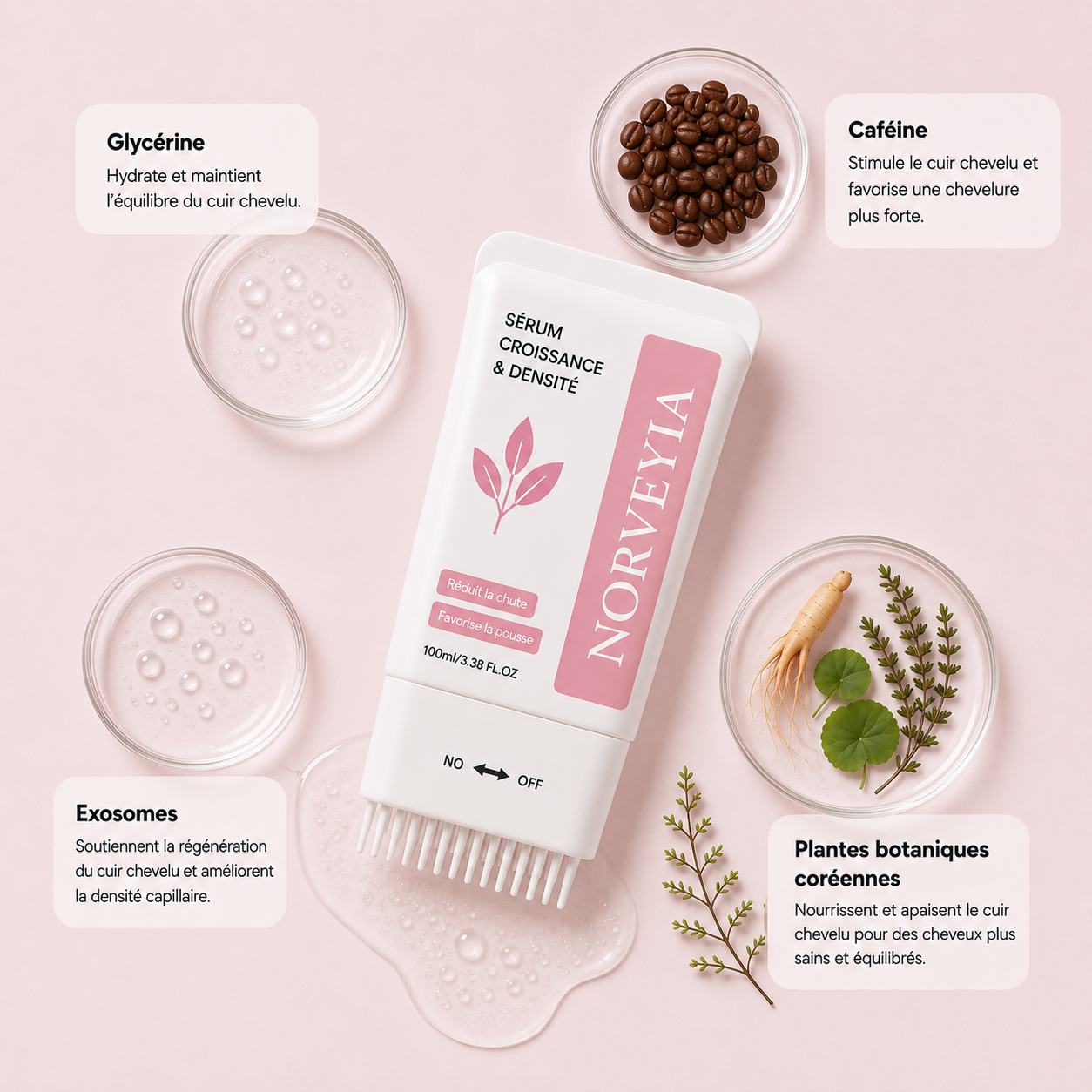 Sérum Capillaire Norvelyia™