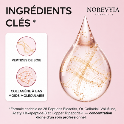Ampoule Coréenne au Collagène — Effet Lifting dès la Première Application | NOREVYIA