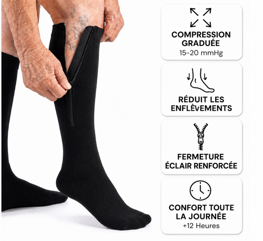 Bas de compression zippés NOREVYIA™