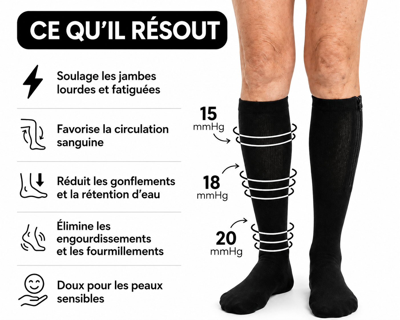 Bas de compression zippés NOREVYIA™