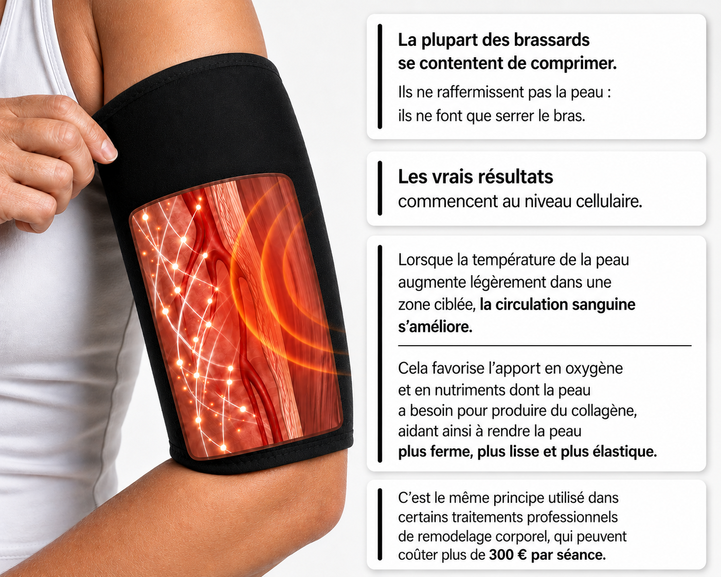 Manchons Raffermissants pour les Bras NOREVYIA™