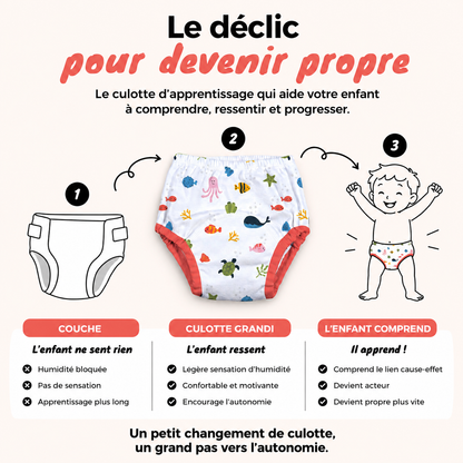 Culotte d’entraînement à la propreté