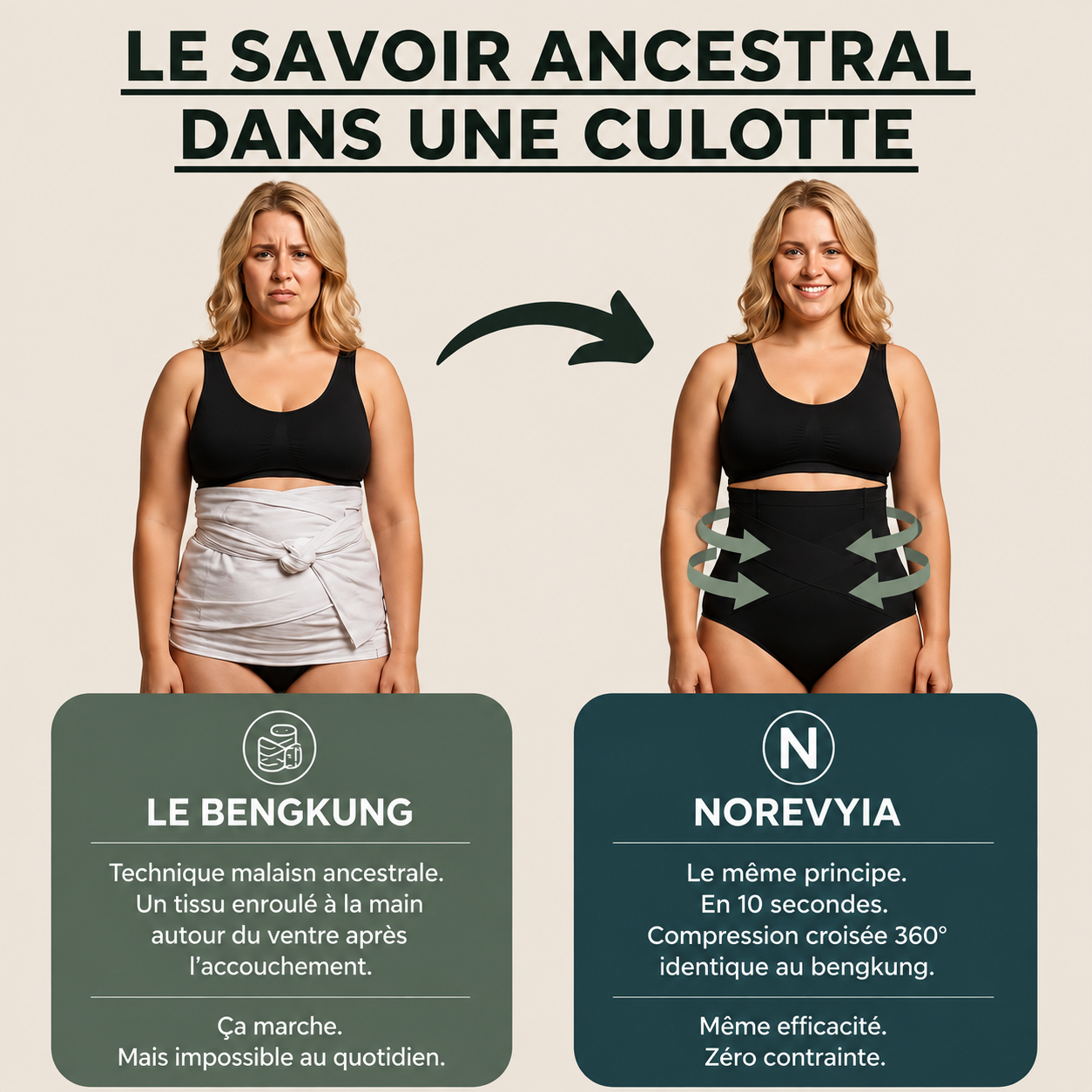 Culotte Gainante  — Maintien 360°