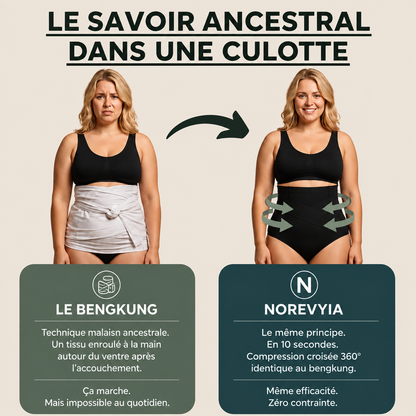 Culotte Gainante  — Maintien 360°