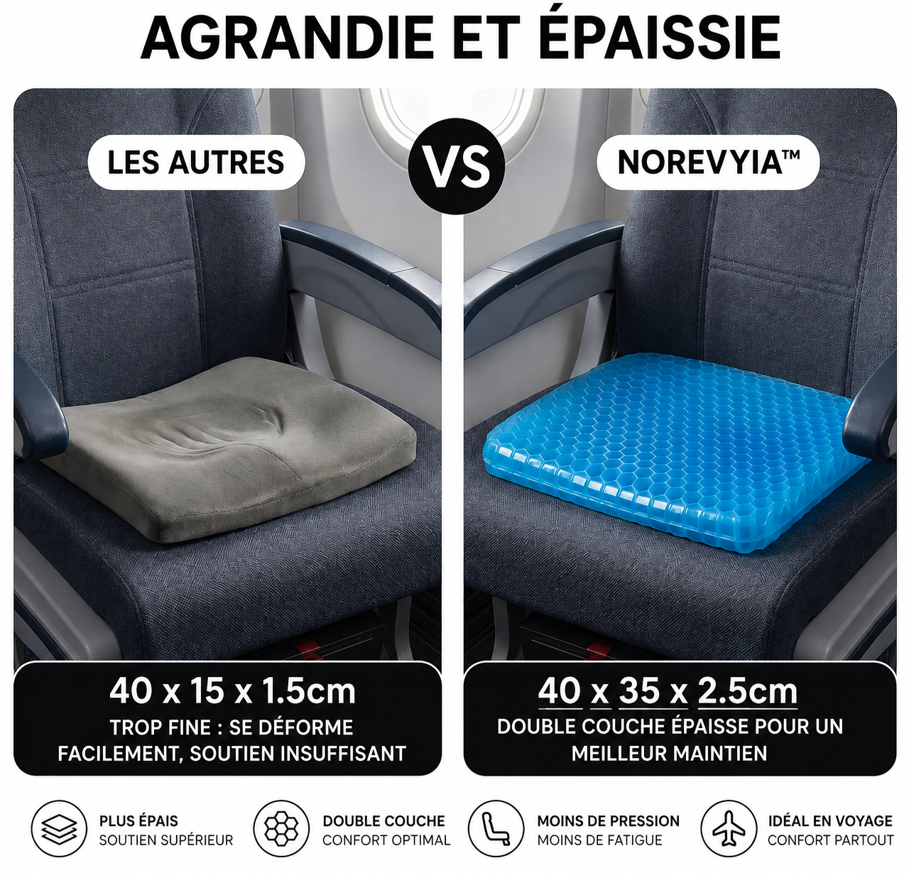 Coussin en Gel de Voyage - Norevyia™