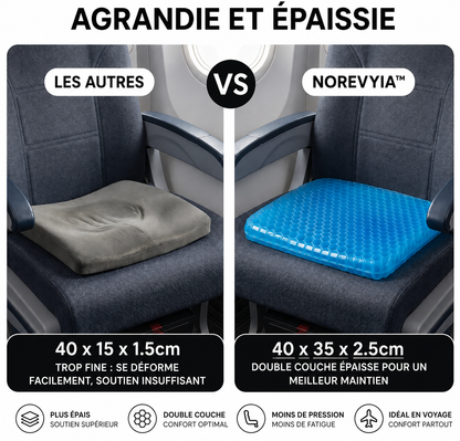 Coussin en Gel de Voyage - Norevyia™