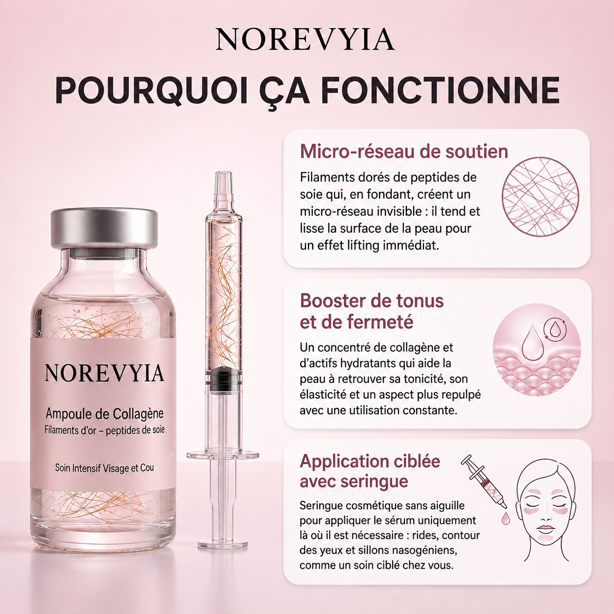 Ampoule Coréenne au Collagène — Effet Lifting dès la Première Application | NOREVYIA