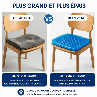 Coussin ergonomique en gel NOREVYIA™