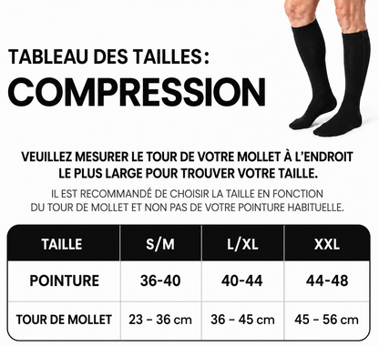 Bas de compression zippés NOREVYIA™