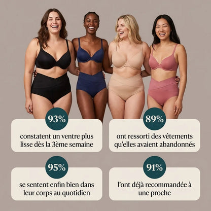 Culotte Gainante  — Maintien 360°